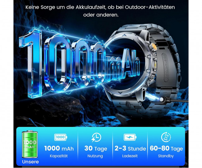 Чоловічий смарт-годинник FITFLEX HD AMOLED